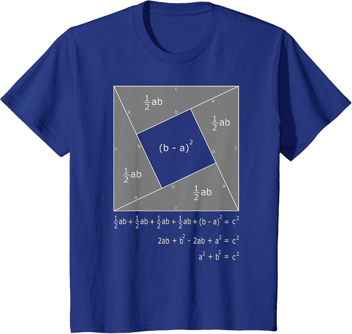 Pythagorean Theorem Algebraic Proof Math T-Shirt - Royal Blue