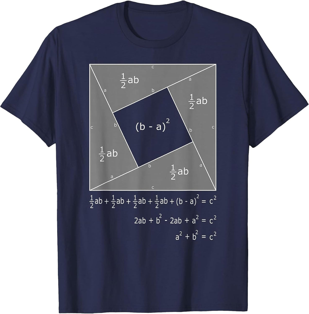 Pythagorean Theorem Algebraic Proof Math T-Shirt - Navy Blue