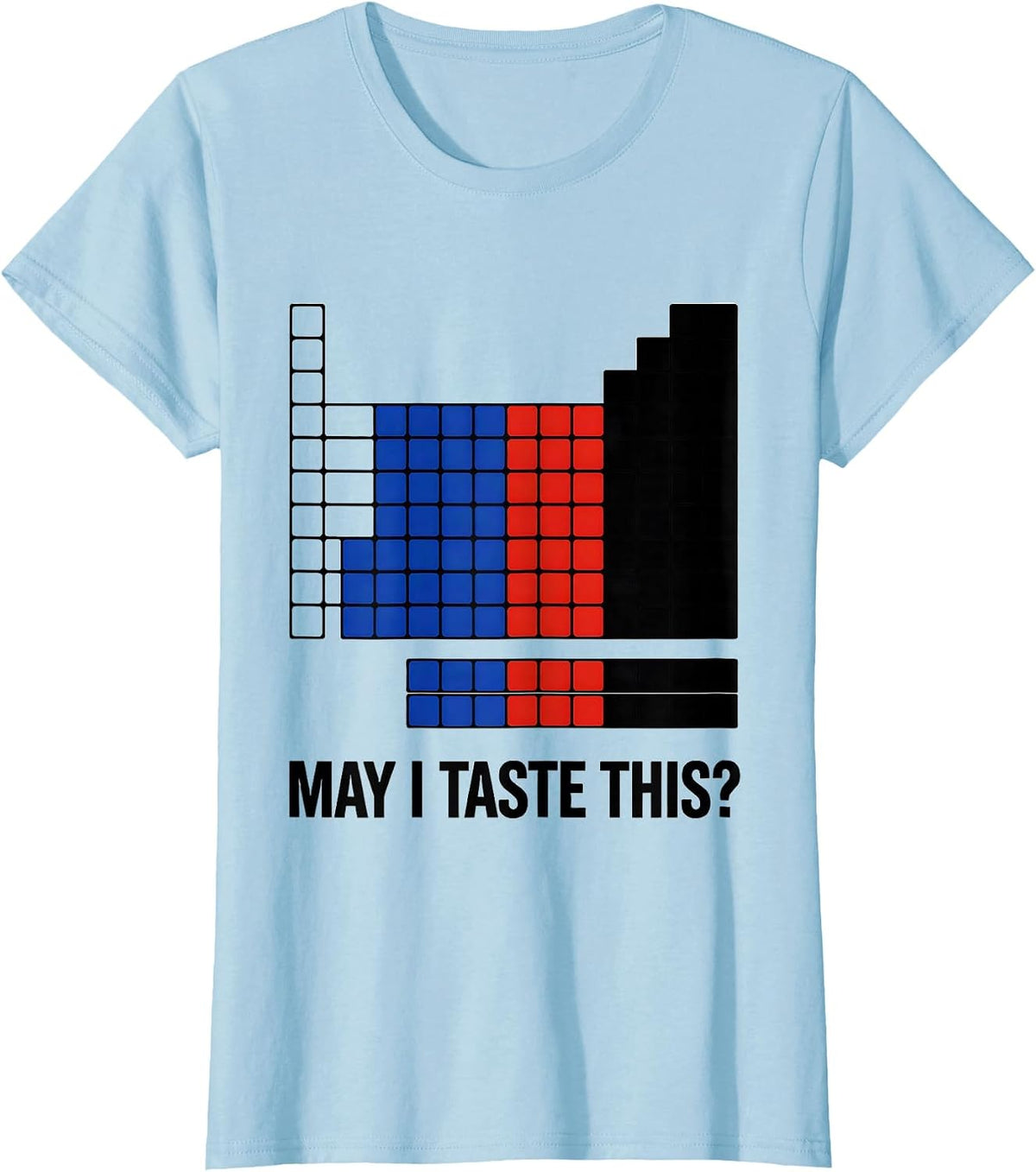 May I Taste This Funny Periodic Table Chemistry Teacher Gift T-Shirt - Baby Blue