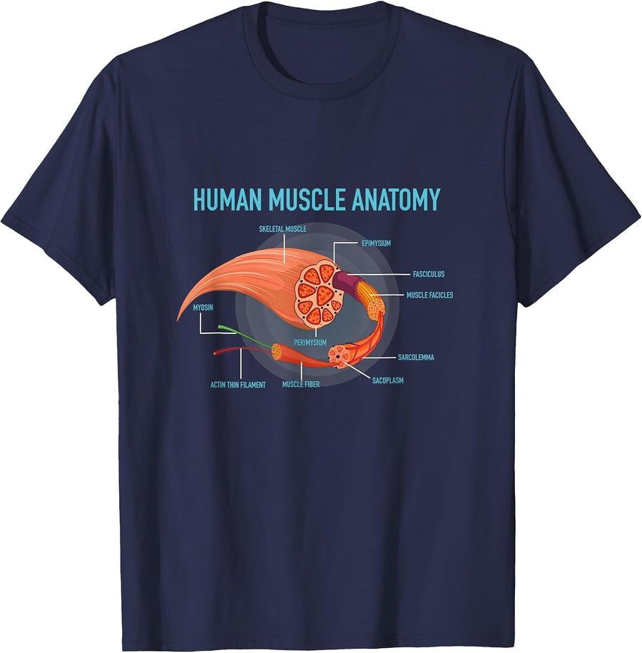 Anatomy of the Human Heart for Medical Professionals T-Shirt - Navy Blue
