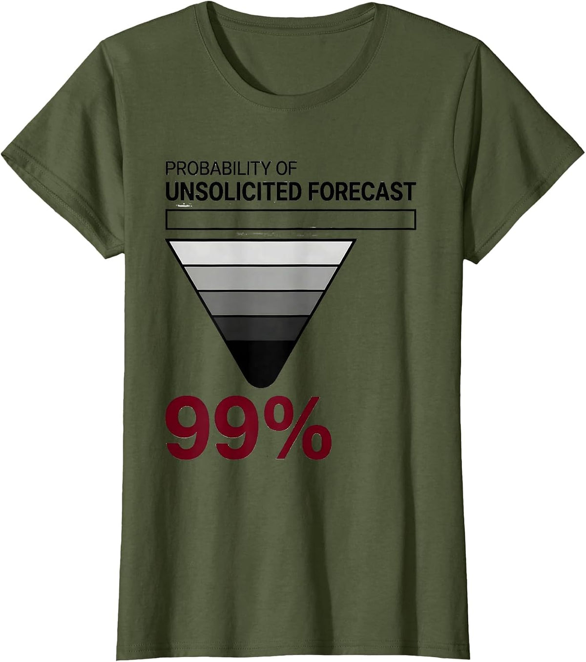 Women's Probability Of Unsolicited Forecast: 99% Meteorology Humor T-Shirt - Olive Green