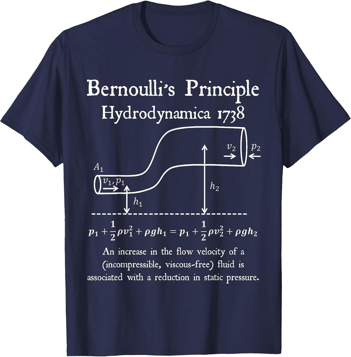 Nerdy Vintage Bernoulli's Principle Physics Math Teacher T-Shirt - Navy Blue