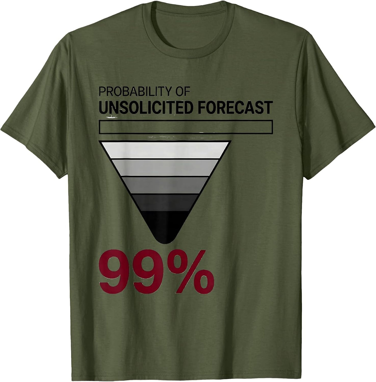 Men's Probability Of Unsolicited Forecast: 99% Meteorology Humor T-Shirt - Olive Green
