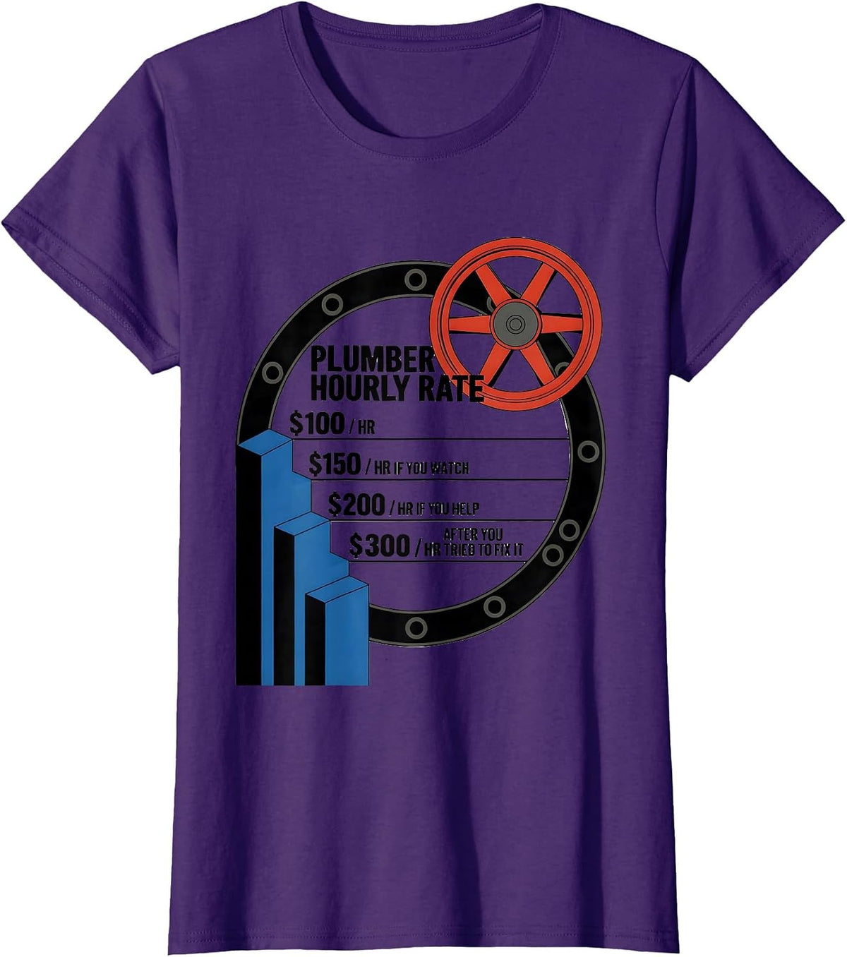 Women's Plumber Hourly Rate Funny Plumbing Gift T-Shirt - Purple