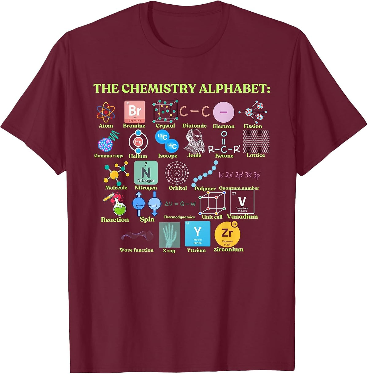 The Chemistry Alphabet, Cool STEM, Science and Chemistry T-Shirt - Burgundy