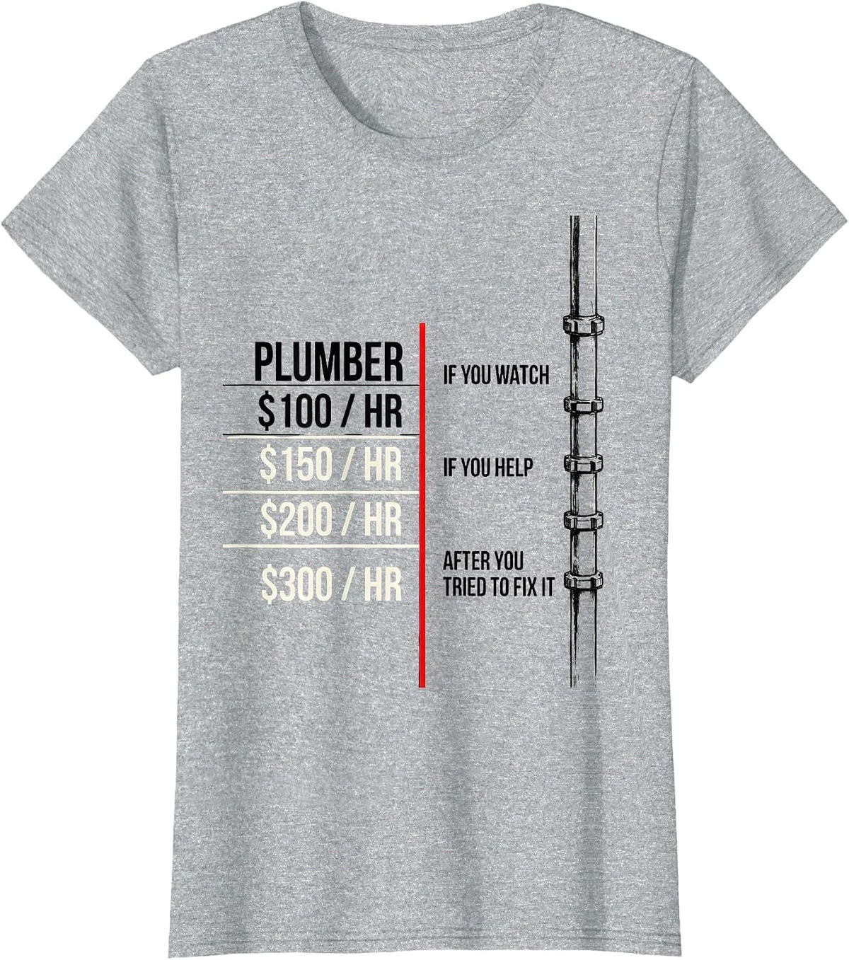 Plumber Hourly Rate Funny Plumbing Joke Gift T-Shirt - Heather Grey