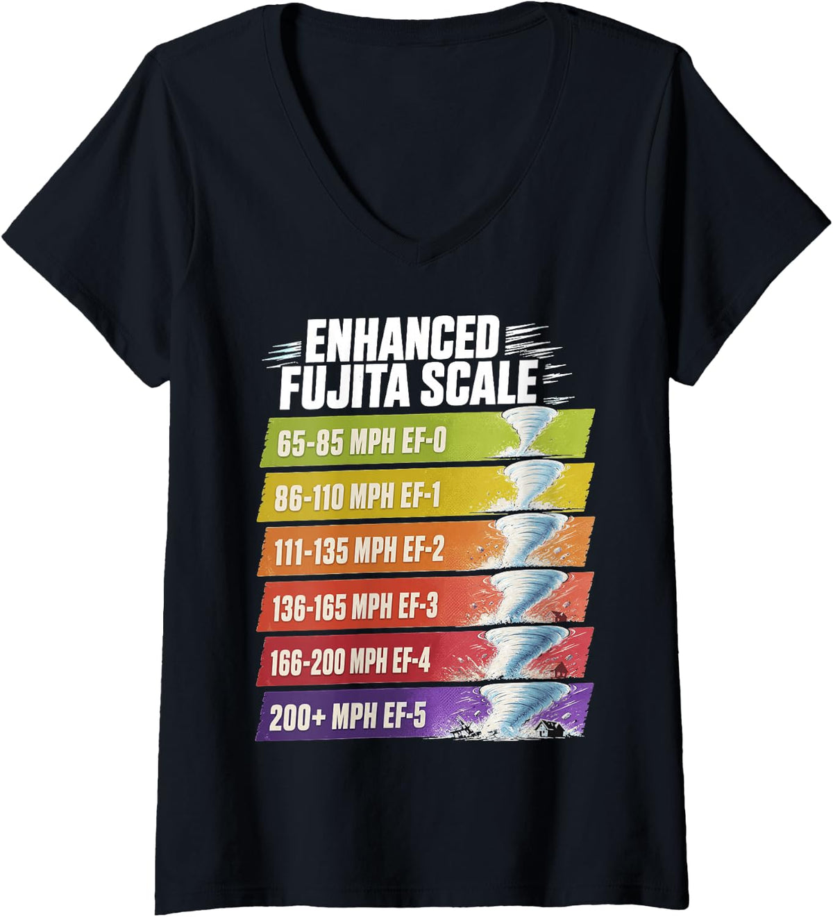 Women's Fujita Scale Meteorology Storm Chasing V-Neck T-Shirt - Black