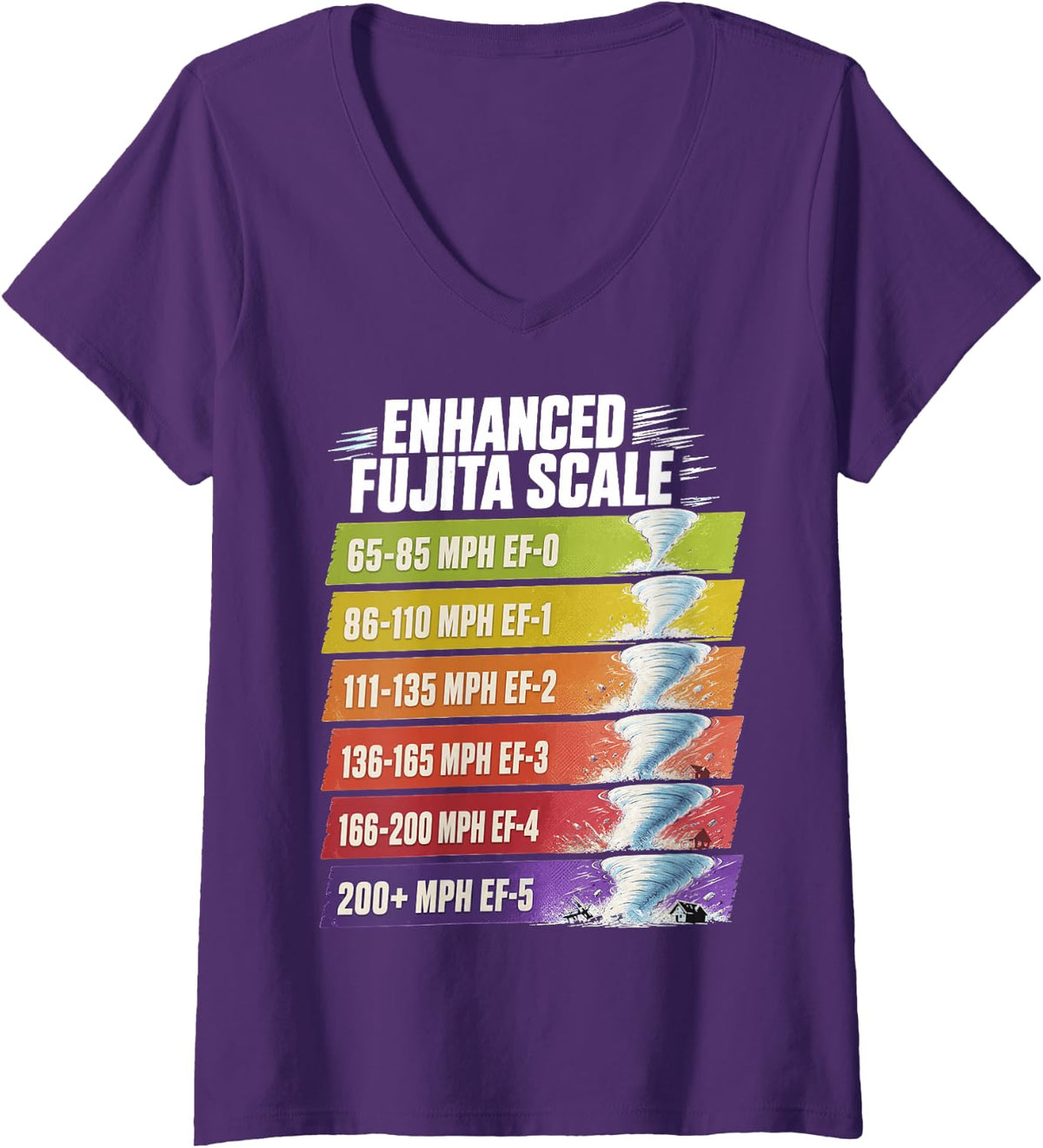 Women's Fujita Scale Meteorology Storm Chasing V-Neck T-Shirt - Purple
