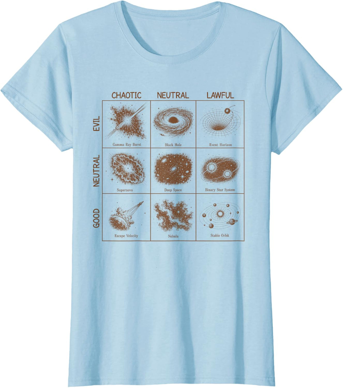 Science Lover Physics Astrophysics Astronomy Science Lover T-Shirt - Baby Blue