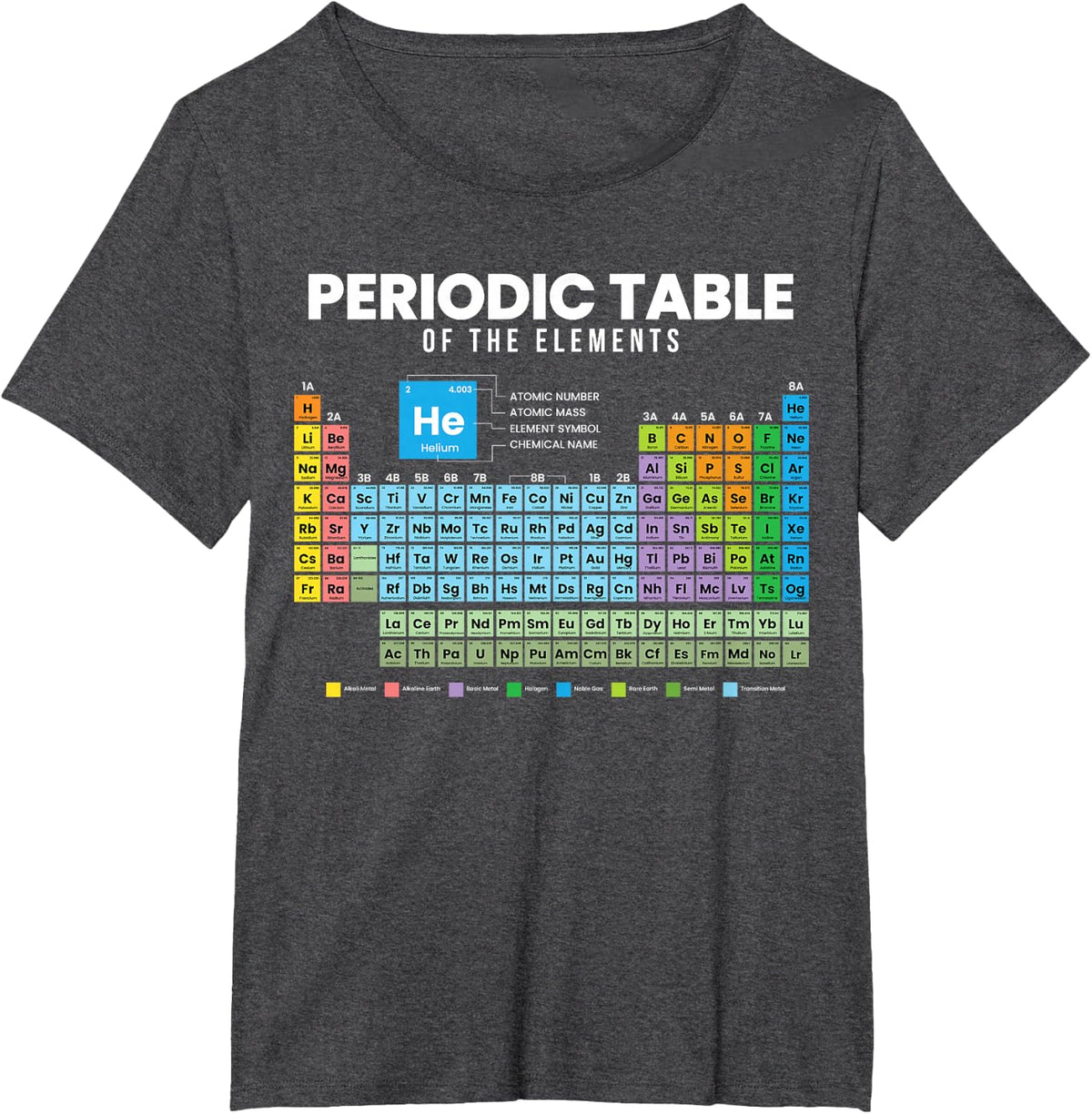 Periodic Table of the Elements - Chemistry T-Shirt - Dark Heather Grey