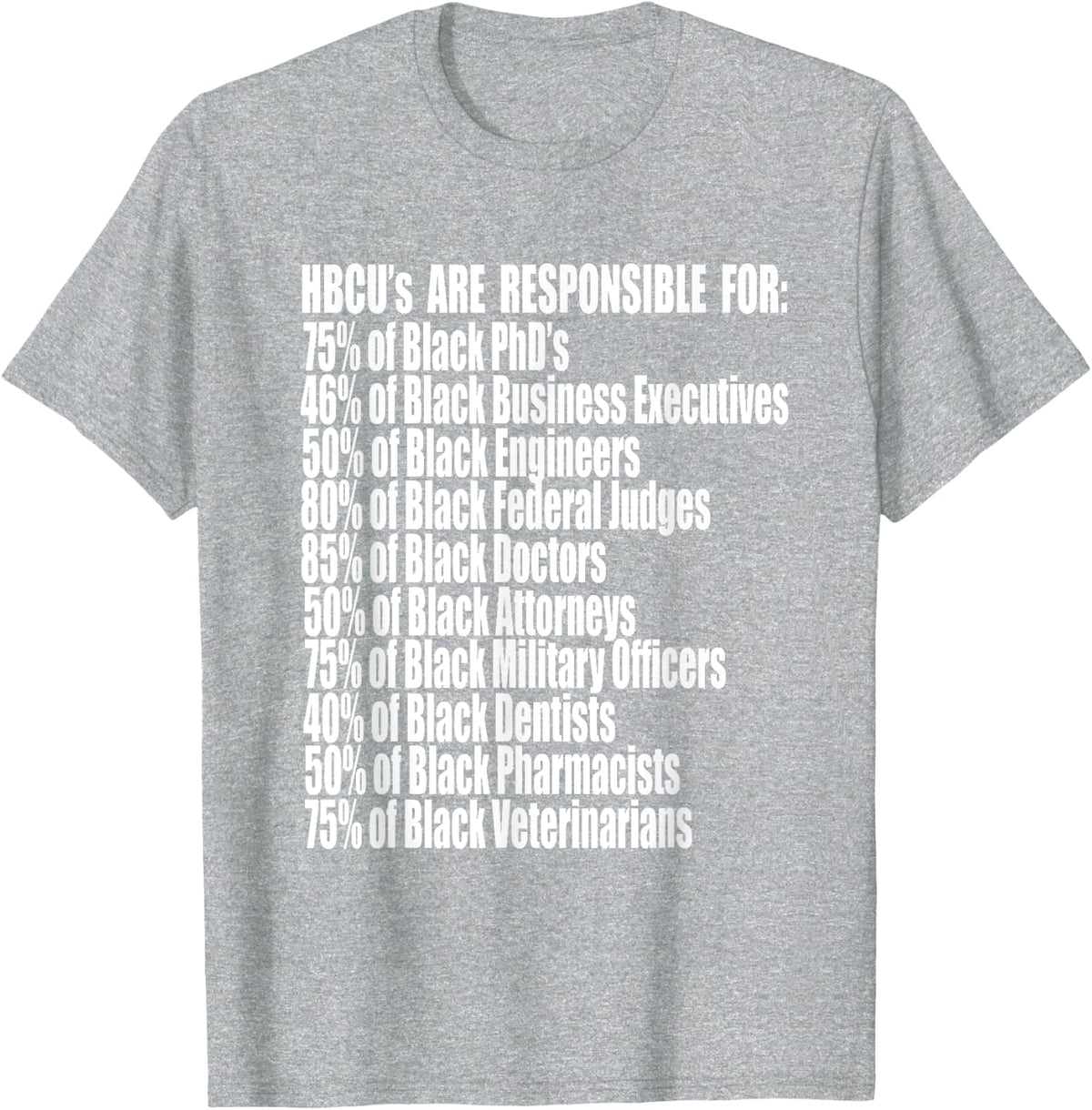 HBCU Pride Shirt HBCU Success HBCU Statistics HBCU Alums T-Shirt - Heather Grey